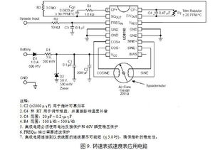 CS8190與LD8190 SOP20空心轉(zhuǎn)速表驅(qū)動(dòng)器集成電路解析